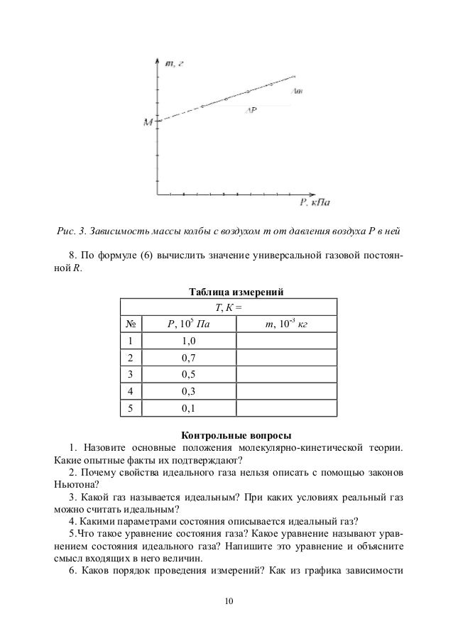 Впр спо завершившие соо физика образец