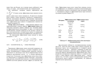 61
может быть как больше, так и меньше массы свободного элек-
трона, а по знаку – как положительной, так и отрицательной.
Для свободного электрона энергия определяется как
2
2
2
k
m
E

 . В таком случае эффективная масса является посто-
янной и равна массе покоя электрона me. В кристалле ситуация
более сложна и закон дисперсии отличается от квадратичного.
Наличие анизотропии кристаллов обуславливает анизотропию
динамических свойств электронов при их движении. Вследствие
этого эффективная масса зависит от направления и является ве-
личиной тензорной [11].
Тензор эффективной массы — термин физики твёрдого тела,
характеризующий сложную природу эффективной массы ква-
зичастицы (электрона, дырки) в твёрдом теле. Тензорная приро-
да эффективной массы иллюстрирует тот факт, что в кристалли-
ческой решётке электрон движется не как частица с массой по-
коя, а как квазичастица, у которой масса зависит от направления
движения относительно кристаллографических осей кристалла.
По определению эффективную массу находят из закона
дисперсии )(k 
22
2
22
1 111
k
kk
kkkkk
m
ji
ijij 















 



, (4.26)
где k — волновой вектор, ij — символ Кронекера.
Традиционно эффективные массы носителей измерялись ме-
тодом циклотронного резонанса, в котором измеряется погло-
щение полупроводника в микроволновом диапазоне спектра в
зависимости от магнитного поля. Когда микроволновая частота
равняется циклотронной частоте c , в спектре наблюдается
острый пик. В последние годы эффективные массы более обыч-
но определялись из измерения зонной структуры с использова-
нием методов, наподобие фотоэмиссии с угловым разрешением
(ARPES) или более прямым методом: эффект де Гааза-ван Аль-
62
фена. Эффективные массы могут также быть оценены, исполь-
зуя коэффициент γ из линейного слагаемого низкотемпературно-
го электронного вклада в теплоёмкость при постоянном объёме
cv. Теплоёмкость зависит от эффективной массы через плотность
состояний на уровне Ферми [11].
Материал
Эффективная масса
электронов
Эффективная масса
дырок
Группа IV
Si (4.2K) 1.08 me 0.56 me
Ge 0.55 me 0.37 me
III-V
GaAs 0.067 me 0.45 me
InSb 0.013 me 0.6 me
II-VI
ZnSe 0.17me 1.44 me
ZnO 0.19 me 1.44 me
Таблица 4.1. Эффективная масса для некоторых
полупроводников
Как показывает таблица 4.1, полупроводниковые соедине-
ния AIII
BV
, такие как GaAs и InSb, имеют намного меньшие эф-
фективные массы, чем полупроводники из четвёртой группы
периодической системы — кремний и германий. В самой про-
стой теории электронного транспорта Друде дрейфовая скорость
носителей обратно пропорциональна эффективной массе. Быст-
родействие интегральных микросхем зависит от скорости носи-
телей, и, таким образом, малая эффективная масса — одна из
причин того, что GaAs и другие полупроводники группы AIII
BV
используются вместо кремния в приложениях, где требуется
широкая полоса пропускания.
Copyright ОАО «ЦКБ «БИБКОМ» & ООО «Aгентство Kнига-Cервис»
 