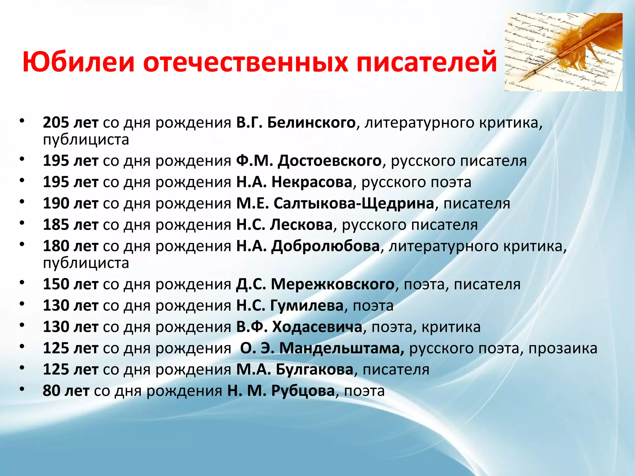 Юбилеи отечественных писателей
• 205 лет со дня рождения В.Г. Белинского, литературного критика,
публициста
• 195 лет со дня рождения Ф.М. Достоевского, русского писателя
• 195 лет со дня рождения Н.А. Некрасова, русского поэта
• 190 лет со дня рождения М.Е. Салтыкова-Щедрина, писателя
• 185 лет со дня рождения Н.С. Лескова, русского писателя
• 180 лет со дня рождения Н.А. Добролюбова, литературного критика,
публициста
• 150 лет со дня рождения Д.С. Мережковского, поэта, писателя
• 130 лет со дня рождения Н.С. Гумилева, поэта
• 130 лет со дня рождения В.Ф. Ходасевича, поэта, критика
• 125 лет со дня рождения О. Э. Мандельштама, русского поэта, прозаика
• 125 лет со дня рождения М.А. Булгакова, писателя
• 80 лет со дня рождения Н. М. Рубцова, поэта
 