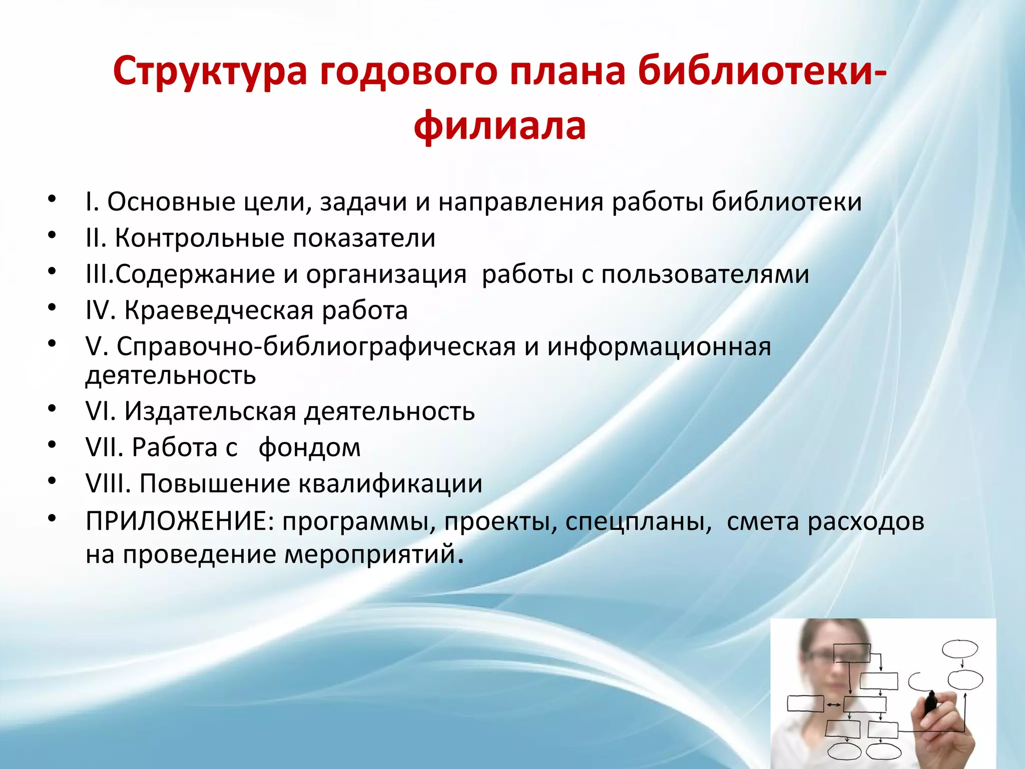 Структура годового плана библиотеки-
филиала
• I. Основные цели, задачи и направления работы библиотеки
• II. Контрольные показатели
• III.Содержание и организация работы с пользователями
• IV. Краеведческая работа
• V. Справочно-библиографическая и информационная
деятельность
• VI. Издательская деятельность
• VII. Работа с фондом
• VIII. Повышение квалификации
• ПРИЛОЖЕНИЕ: программы, проекты, спецпланы, смета расходов
на проведение мероприятий.
 