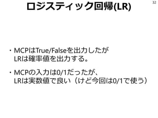 ロジスティック回帰(LR)
・MCPはTrue/Falseを出力したが
LRは確率値を出力する。
・MCPの入力は0/1だったが、
LRは実数値で良い（けど今回は0/1で使う）
32
 