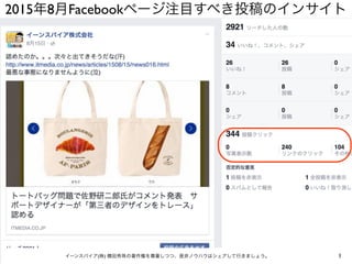 2015年8月Facebookページ注目すべき投稿のインサイト
1イーンスパイア(株) 横田秀珠の著作権を尊重しつつ、是非ノウハウはシェアして行きましょう。
 