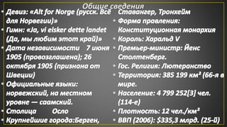 Общие сведения
 