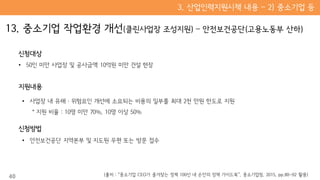 신청대상
• 50인 미만 사업장 및 공사금액 10억원 미만 건설 현장
지원내용
• 사업장 내 유해ㆍ위험요인 개선에 소요되는 비용의 일부를 최대 2천 만원 한도로 지원
* 지원 비율 : 10명 미만 70%, 10명 이상 50%
신청방법
• 안전보건공단 지역본부 및 지도원 우편 또는 방문 접수
40 (출처 : “중소기업 CEO가 즐겨찾는 정책 100선 내 손안의 정책 가이드북”, 중소기업청, 2015, pp.80~92 활용)
 