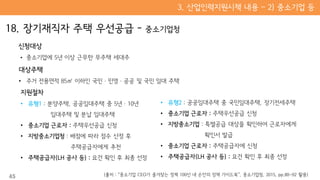 신청대상
• 중소기업에 5년 이상 근무한 무주택 세대주
대상주택
• 주거 전용면적 85㎡ 이하인 국민ㆍ민영ㆍ공공 및 국민 임대 주택
지원절차
• 유형1 : 분양주택, 공공임대주택 중 5년ㆍ10년
임대주택 및 분납 임대주택
• 중소기업 근로자 : 주택우선공급 신청
• 지방중소기업청 : 배점에 따라 점수 산정 후
주택공급자에게 추천
• 주택공급자(LH 공사 등) : 요건 확인 후 최종 선정
• 유형2 : 공공임대주택 중 국민임대주택, 장기전세주택
• 중소기업 근로자 : 주택우선공급 신청
• 지방중소기업 : 특별공급 대상을 확인하여 근로자에게
확인서 발급
• 중소기업 근로자 : 주택공급자에 신청
• 주택공급자(LH 공사 등) : 요건 확인 후 최종 선정
45 (출처 : “중소기업 CEO가 즐겨찾는 정책 100선 내 손안의 정책 가이드북”, 중소기업청, 2015, pp.80~92 활용)
 