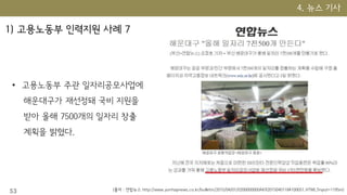 (출처 : 연합뉴스 http://www.yonhapnews.co.kr/bulletin/2015/04/01/0200000000AKR20150401184100051.HTML?input=1195m)53
 