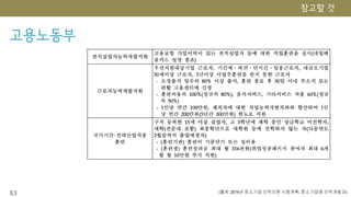 고용노동부
63 (출처 :2014년 중소기업 인력지원 시행계획, 중소기업청 인력개발과)
 