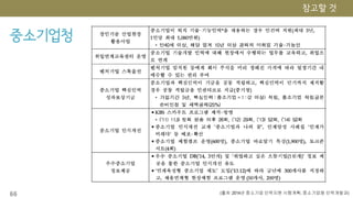 중소기업청
66 (출처 :2014년 중소기업 인력지원 시행계획, 중소기업청 인력개발과)
 