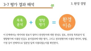 환경과 경영