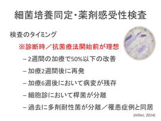 Bͬ?aԗʖ
ʖˤΥߥ
\ϕr_ʼǰ
C 2Lgμӯ50%¤θ
C ӯ2Lgٰk
C ӯ6LˤƲ䤬д
C \ˤƗUx
C ^ȥ˶Ծx֢ͬ
(Hillier, 2014)
 