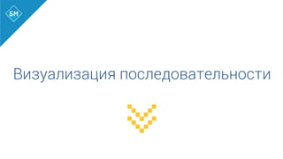 Визуализация последовательности
 