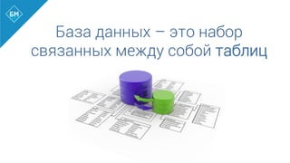 База данных – это набор
связанных между собой таблиц
 