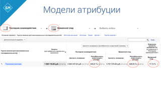 Модели атрибуции
 