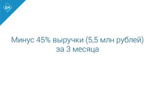 Минус 45% выручки (5,5 млн рублей)
за 3 месяца
 