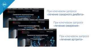 При ключевом запросе
«лечение сахарного диабета»
При ключевом запросе
«лечение ожирения»
При ключевом запросе
«лечение артрита»
 