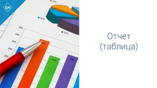 Отчет
(таблица)
 