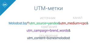 Molodost.bz/?utm_source=yandex&utm_medium=cpc&
utm_campaign=brend_words&
utm_content=biznesmolodost
ИСТОЧНИК КАНАЛ
КАМПАНИЯ
ОБЪЯВЛЕНИЕ
UTM-метки
 