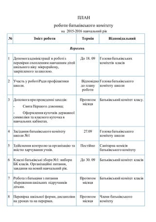 ПЛАН
роботи батьківського комітету
на 2015-2016 навчальний рік
№ Зміст роботи Термін Відповідальний
Вересень
1 Допомогаадміністрації в роботіз
перевірки охопленням навчанням дітей
шкільного віку мікрорайону,
закріпленого за школою.
До 18. 09 Головибатьківських
комітетів класів
2 Участь у роботіРади профілактики
школи.
Відповідно
до плану
роботи
Голова батьківського
комітету школи
3 Допомогаприпроведенні заходів:
- Свята Першого дзвоника;
- Оформлення куточків державної
символіки та класного куточка в
навчальних кабінетах.
Протягом
місяця
Батьківський комітет класу.
4 Засідання батьківського комітету
школи №1
27.09 Голова батьківського
комітету школи
5 Здійснення контролюза організацію та
якістю харчування учнів.
Постійно Санітарна комісія
батьківського комітету
6 Класні батьківські збори№1: вибори
БК класів. Організаційні питання,
завдання на новий навчальний рік.
До 30. 09 Батьківський комітет класів
7 Роботаз батьками з питання
збереження шкільних підручників
дітьми.
Протягом
місяця
Батьківський комітет класів
8 Перевірка шкільної форми, дисципліни
на уроках та на перервах.
Протягом
місяця
Члени батьківського
комітету
 