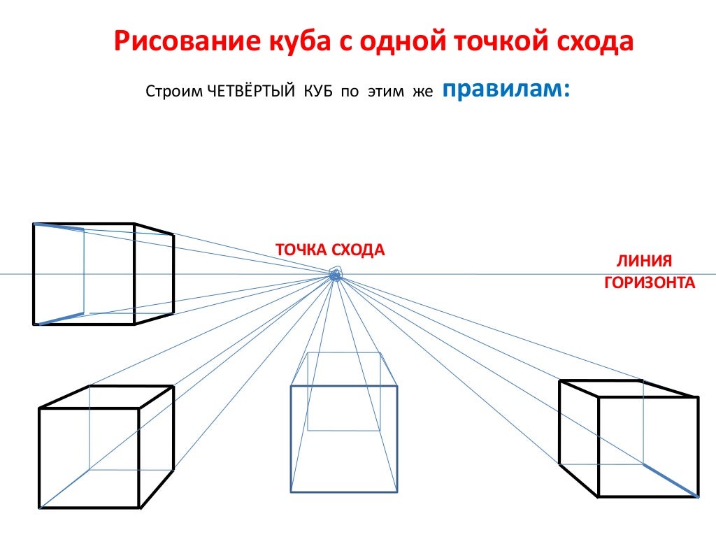 последовательность рисования куба. линейная перспектива куба 6 класс. куб карандашом с тенью. куб карандашом с тенью. куб в перспективе и сбоку.