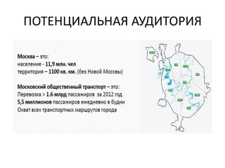 ПОТЕНЦИАЛЬНАЯ АУДИТОРИЯ
 