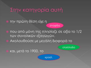  την πρώτη θέση είχε η
 που από μόνη της πλησίαζε σε αξία το 1/2
των συνολικών εξαγωγών.
 Ακολουθούσε με μεγάλη διαφορά το
 και, μετά το 1900, το
σταφίδα
ελαιόλαδο
κρασί.
 