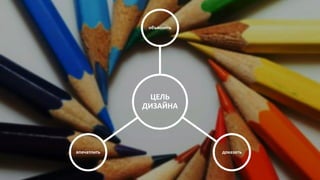 объяснить
доказатьвпечатлить
ЦЕЛЬ
ДИЗАЙНА
 