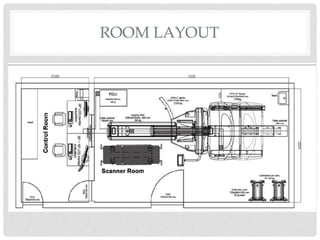 ROOM LAYOUT
 