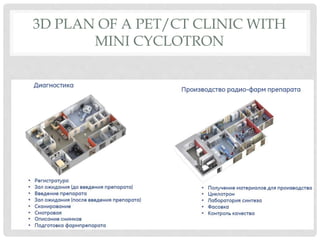 3D PLAN OF A PET/CT CLINIC WITH
MINI CYCLOTRON
 