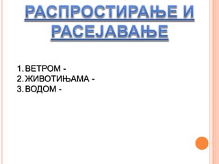 1.ВЕТРОМ -
2.ЖИВОТИЊАМА -
3.ВОДОМ -
 