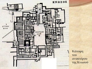Κάτοψη
του
ανακτόρου
της Κνωσού
 
