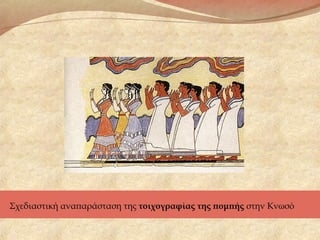 Σχεδιαστική αναπαράσταση της τοιχογραφίας της πομπής στην Κνωσό
 