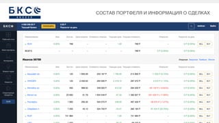 Увеличение конверсии из входящего потока в платящих
клиентов
Увеличение LTV и среднего чека
Увеличение эффективности работы менеджеров по продажам
СОСТАВ ПОРТФЕЛЯ И ИНФОРМАЦИЯ О СДЕЛКАХ
 