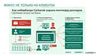 ФОКУС НЕ ТОЛЬКО НА КЛИЕНТАХ
5
 