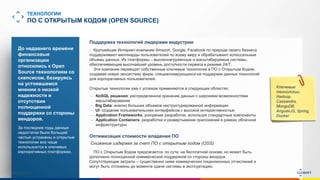 www.luxoft.com
ТЕХНОЛОГИИ
ПО С ОТКРЫТЫМ КОДОМ (OPEN SOURCE)
До недавнего времени
финансовые
организации
относились к Open
Source технологиям со
скепсисом, базируясь
на устоявшемся
мнении о низкой
надежности и
отсутствии
полноценной
поддержки со стороны
вендоров.
За последние годы данные
недостатки были большей
частью устранены и открытые
технологии все чаще
используются в ключевых
корпоративных платформах.
Ключевые
технологии:
Hadoop,
Cassandra,
MongoDB,
AngularJS, Spring,
Docker
Поддержка технологий лидерами индустрии
Крупнейшие Интернет-компании Amazon, Google, Facebook по природе своего бизнеса
поддерживают миллиарды пользователей по всему миру и обрабатывают колоссальные
объемы данных. Их платформы – высоконагруженные и масштабируемые системы,
обеспечивающие высочайший уровень доступности сервиса в режиме 24/7.
Эти компании переводят собственные ключевые технологии в ПО с Открытым Кодом,
создавая новую экосистему фирм, специализирующихся на поддержке данных технологий
для корпоративных пользователей.
Открытые технологии уже с успехом применяются в следующих областях:
— NoSQL решения: распределенное хранение данных с широкими возможностями
масштабирования
— Big Data: анализ больших объемов неструктурированной информации
— UI: создание пользовательских интерфейсов с высокой интерактивностью
— Application Frameworks: ускорение разработки, используя стандартные компоненты
— Application Containers: разработка и развертывание приложений в рамках облачной
инфраструктуры
Оптимизация стоимости владения ПО
Снижение издержек за счет ПО с открытым кодом (OSS)
ПО c Открытым Кодом предлагается, по сути, на бесплатной основе, но может быть
дополнено полноценной коммерческой поддержкой со стороны вендора.
Сопутствующие затраты – существенно ниже коммерческих лицензионных отчислений и
могут быть отложены до момента сдачи системы в эксплуатацию.
 