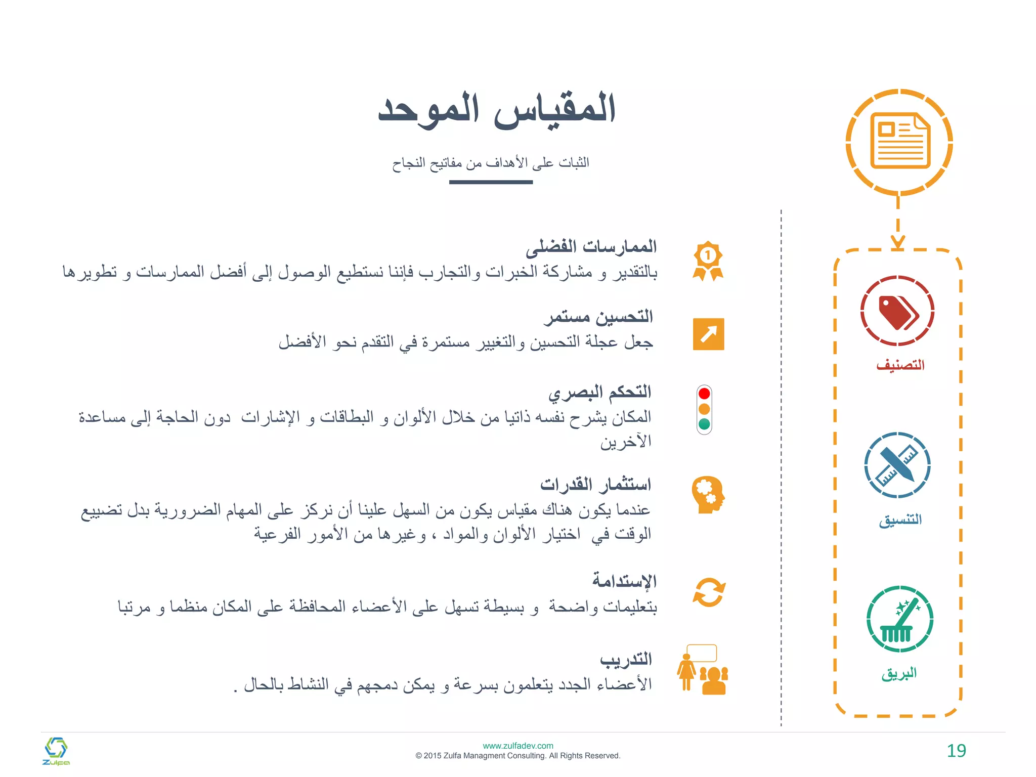 5S خمس خطوات لتحسين وتنظيم بيئة العمل | PDF