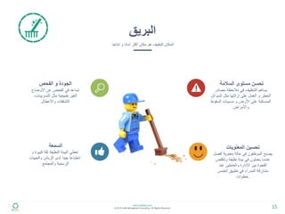 5S خمس خطوات لتحسين وتنظيم بيئة العمل | PDF