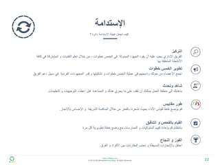 5S خمس خطوات لتحسين وتنظيم بيئة العمل | PDF