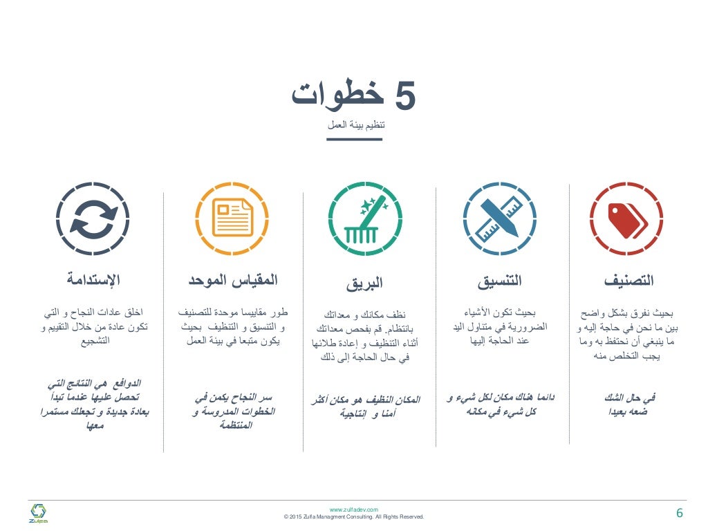 5S خمس خطوات لتحسين وتنظيم بيئة العمل