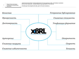НАЗВАНИЕ ПРЕЗЕНТАЦИИ11
ЭЛЕКТРОННЫЙ ФОРМАТ ПРЕДСТАВЛЕНИЯ ОТЧЕТНЫХ ДАННЫХ XBRL (EXTENSIBLE BUSINESS
REPORTING LANGUAGE, РАСШИРЯЕМЫЙ ЯЗЫК ДЕЛОВОЙ ОТЧЕТНОСТИ)
ПРЕИМУЩЕСТВА ВНЕДРЕНИЯ XBRL ДЛЯ ОТРАСЛИ И БИЗНЕСА.
Устранение дублирования
Снижение стоимости
Унификация форматов
Точность
Скорость
Открытость
Качество
Прозрачность
Достоверность
Аутсорсинг
Снижение нагрузки
Снижение избыточности
Первый Казанский форум
инновационных финансовых
технологий
 