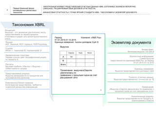 НАЗВАНИЕ ПРЕЗЕНТАЦИИ9
ЭЛЕКТРОННЫЙ ФОРМАТ ПРЕДСТАВЛЕНИЯ ОТЧЕТНЫХ ДАННЫХ XBRL (EXTENSIBLE BUSINESS REPORTING
LANGUAGE, РАСШИРЯЕМЫЙ ЯЗЫК ДЕЛОВОЙ ОТЧЕТНОСТИ)
ФИНАНСОВАЯ ОТЧЕТНОСТЬ С ТОЧКИ ЗРЕНИЯ СТАНДАРТА XBRL: ТАКСОНОМИЯ И ЭКЗЕМПЛЯР ДОКУМЕНТА
Бизнес-факт:
Величина выручки 100 000 $
Контекстная информация:
Сумма выручки
представляется компанией АБВ Лтд. за период
01.01.2015-31.12.2015
Единицы измерения:
Выручка представляется в долларах США
Точность отчетных данных:
Выручка представляется с точностью до 1$
Примечание:
«Выручка в Европе увеличилась по сравнению с
прошлым годом за счет расширения сети»
Аналитические разрезы:
Выручка представляется по Продукту А,
реализуемому в Европе
Первый Казанский форум
инновационных финансовых
технологий
Экземпляр документа
Таксономия XBRL
Концепция:
Выручка – это денежное (десятичное) число,
представляемое за период времени,
относимое в кредит для целей бухгалтерского
учета
Ярлыки:
АНГ: Revenue, ИСП: Ingresos, ПОЛ:Przychody
Ссылка:
МСБУ 1, параграф 82, подпараграф “а”
Иерархические структуры:
Первая строчка дает географический разрез
по продукту А
Расчеты:
Валовая прибыль (Убыток) = Выручка –
Себестоимость продаж
Представляемые разрезы:
Выручка раскрывается по продуктам или
географическим регионам
Комплексные бизнес-правила:
Если выручка представлена, требуется
отдельное раскрытие информации
Таксономия XBRL
 