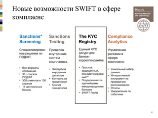 Новые возможности SWIFT в сфере
комплаенс
4
Sanctions*
Screening
Специализирован
ное решение по
ПОД/ФТ.
• Все форматы
сообщений
• 30+ списков
ПОД/ФТ
• 300 клиентов в 100
странах
• 15 центральных
банков
Sanctions
Testing
Проверка
внутренних
систем
комплаенса.
• Экспертиза
внутренних
фильтров
• Контроль за
процессами
• Анализ
показателей
The KYC
Registry
Единый KYC
ресурс для
банков-
корреспондентов.
• Простой,
защищенный,
стандартизирован
ный**
• Поддерживается
крупнейшими
международными
банками
• SWIFT Profile
Compliance
Analytics
Управление
рисками в
сфере
комплаенс
• Уникальный набор
данных
• Интерактивный
инструмент по
проведению
расследования
• Отчеты
• Уведомления по
событиям
 