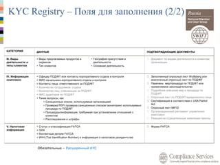 КАТЕГОРИЯ ДАННЫЕ ПОДТВЕРЖДАЮЩИЕ ДОКУМЕНТЫ
III. Виды
деятельности и
типы клиентов
• Виды предлагаемых продуктов и
сервисов
• Тип клиентов
• География присутствия и
деятельности
• Основная деятельность
 Документ по видам деятельности и клиентам
организации
IV. Информация
комплаенс
• Офицер ПОД/ФТ или контакты корпоративного отдела и контроля
• ФИО начальника корпоративного отдела и контроля
• Контакты лица, ответственного за ПОД/ФТ
• Количество сотрудников отдела
• Количество лиц, отвечающих за ПОД/ФТ
• ФИО аудиторов по ПОД/ФТ
• Такие вопросы, как:
• Санкционные списки, используемые организацией
• Проверка PEP/ проверка санкционных списков/ мониторинг используемых
процедур по ПОД/ФТ
• Процедуры/информация, требуемая при установлении отношений с
клиентом
• Расследования и штрафы
 Заполненный опросный лист Wolfsberg или
аналогичный опросный лист по ПОД/ФТ
 Перечень мер/процедур по ПОД/ФТ или
применяемое законодательство
 Подробное описание мер и процедур по
ПОД/ФТ
 Опросный лист по ПОД/ФТ юридического лица
 Сертификация в соответствии с USA Patriot
Act
 Опросный лист MIFID
 Организационный регламент управления
комплаенс
 Реакция на отрицательные заявления прессы
V. Налоговая
информация
• Статус и классификация FATCA
• GIIN
• Контактные детали FATCA
• ИНН (Tax Identification Number) и информация о налоговом резидентстве
 Форма FATCA
Обязательные – Расширенный KYC
KYC Registry – Поля для заполнения (2/2)
 