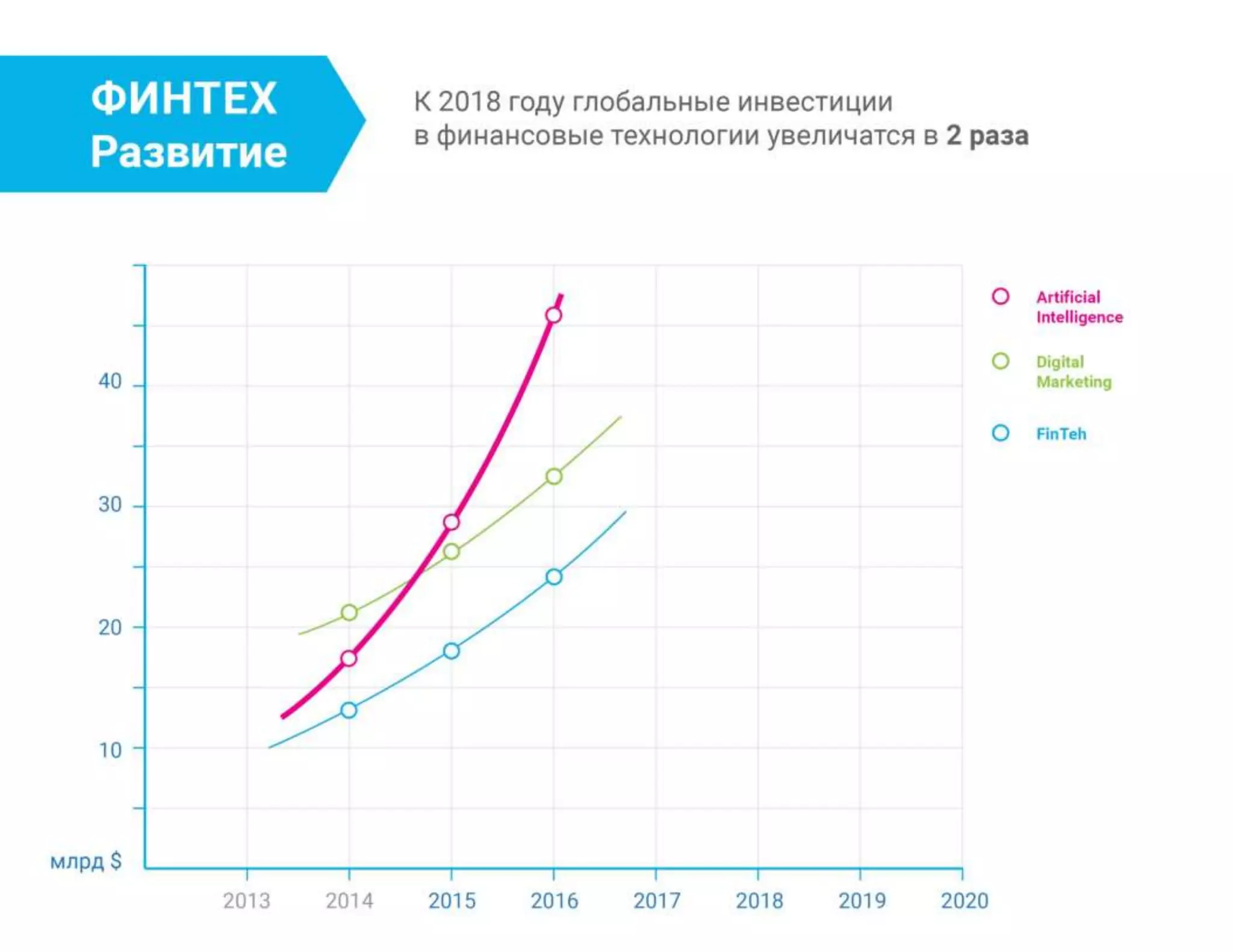 презентация   каминский дмитрий
