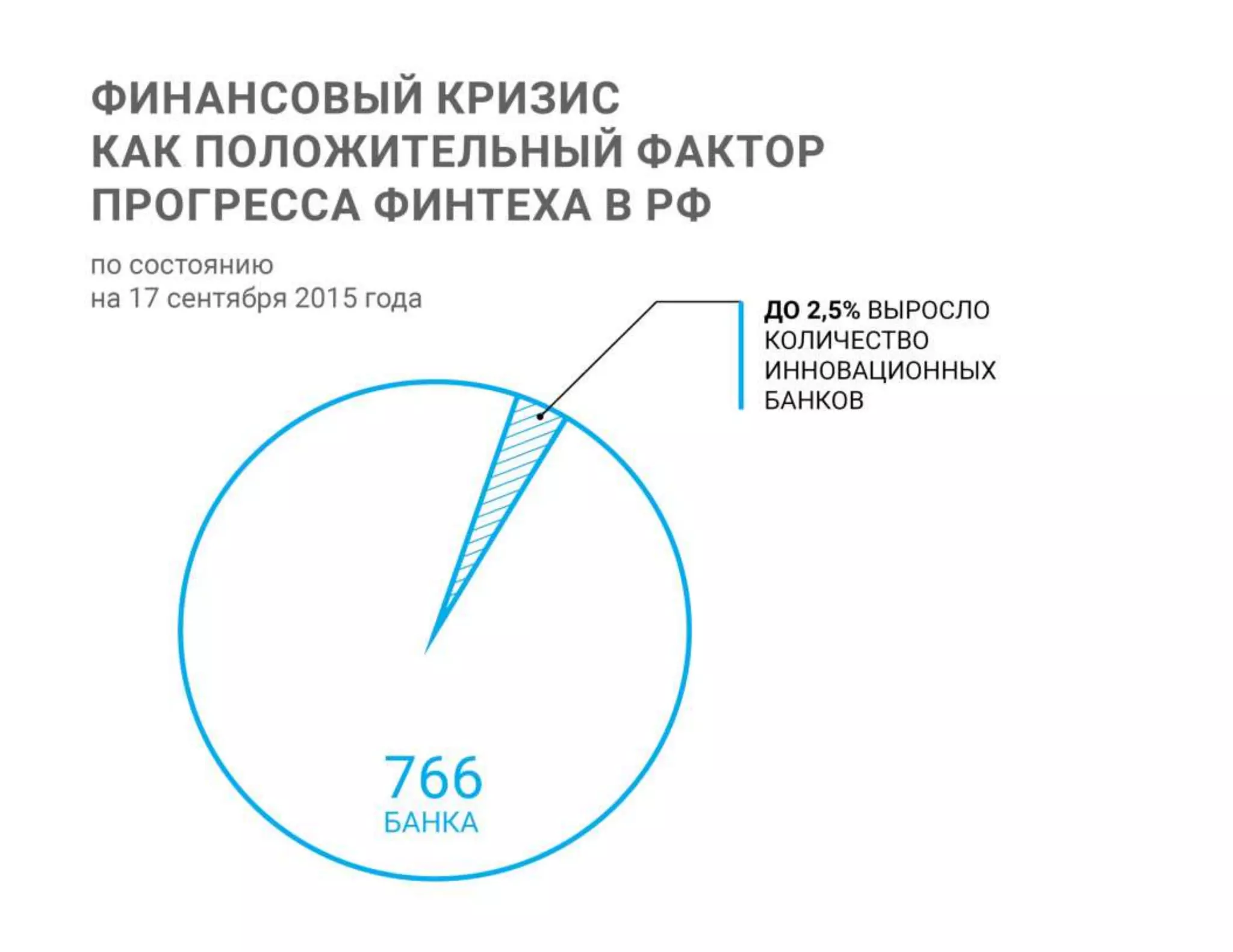 презентация   каминский дмитрий
