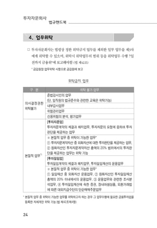 투자자문회사
법규핸드북
24
4. 업무위탁
☍ 투자자문회사는 법령상 정한 위탁금지 업무를 제외한 일부 업무를 제3자
에게 위탁할 수 있으며, 위탁시 위탁업무의 범위 등을 위탁업무 수행 7일
전까지 금융위*에 보고해야함 (법 제42조)
* 금감원장 업무위탁 사항으로 금감원에 보고
위탁금지 업무
구 분 위탁 불가 업무
의사결정권한
위탁불가
준법감시인의 업무
(단, 임직원의 법규준수와 관련한 교육은 위탁가능)
내부감사업무
위험관리업무
신용위험의 분석, 평가업무
본질적 업무
1)
[투자자문업]
투자자문계약의 체결과 해지업무, 투자자문의 요청에 응하여 투자
판단을 제공하는 업무
※ 본질적 업무 중 위탁이 가능한 업무*
① 투자자문계약자산 중 외화자산에 대한 투자판단을 제공하는 업무,
② 원화자산인 투자자문계약자산 총액의 20% 범위에서의 투자판
단을 제공하는 업무는 위탁 가능
[투자일임업]
투자일임계약의 체결과 해지업무, 투자일임재산의 운용업무
※ 본질적 업무 중 위탁이 가능한 업무*
① 일임재산 중 외화자산 운용업무, ② 원화자산인 투자일임재산
총액의 20% 이내에서의 운용업무, ③ 운용업무와 관련한 조사분
석업무, ④ 투자일임재산에 속한 증권, 장내파생상품, 외환거래법
에 따른 대외지급수단의 단순매매주문업무
* 본질적 업무 중 위탁이 가능한 업무를 위탁하고자 하는 경우 그 업무수행에 필요한 금융투자업을
등록한 자에게만 위탁 가능 (법 제42조제4항)
 