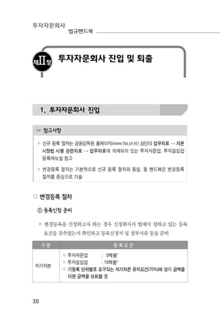 투자자문회사
법규핸드북
30
☞ 참고사항
◦ 신규 등록 절차는 금융감독원 홈페이지(www.fss.or.kr) 상단의 업무자료 → 자본
시장법 시행 관련자료 → 업무자료에 게재되어 있는 투자자문업, 투자일임업
등록매뉴얼 참고
◦ 변경등록 절차는 기본적으로 신규 등록 절차와 동일. 동 핸드북은 변경등록
절차를 중심으로 기술
구 분 등 록 요 건
자기자본
◦ 투자자문업 : 5억원*
◦ 투자일임업 : 15억원*
◦ 기등록 단위별로 요구되는 자기자본 유지요건(70%)에 상기 금액을
더한 금액을 상회할 것
제Ⅱ장
투자자문회사 진입 및 퇴출
1. 투자자문회사 진입
☍ 변경등록 절차
① 등록신청 준비
◦ 변경등록을 신청하고자 하는 경우 신청회사가 법에서 정하고 있는 등록
요건을 갖추었는지 확인하고 등록신청서 및 첨부서류 등을 준비
 
