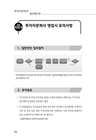 투자자문회사
법규핸드북
38
제Ⅲ장
투자자문회사 영업시 유의사항
1. 일반적인 업무절차
* 투자자문회사의 투자권유 없이 투자자가 투자자문 ․ 일임계약체결을 원하는 경우는 투자자정보
파악 업무부터 시작
2. 투자권유
◦ “투자권유”란 특정 투자자를 상대로 금융투자상품의 매매 또는 투자자문·
일임계약의 체결을 권유하는 행위
◦ 투자자문회사는 투자권유를 함에 있어 회사 임직원이 준수해야할 구체적인
기준 및 절차 등을 정한 투자권유준칙을 마련하고, 이를 인터넷 홈페이지
등을 이용하여 공시해야 함 (법 제50조)
* 금융투자협회의 표준투자권유준칙 참조
 