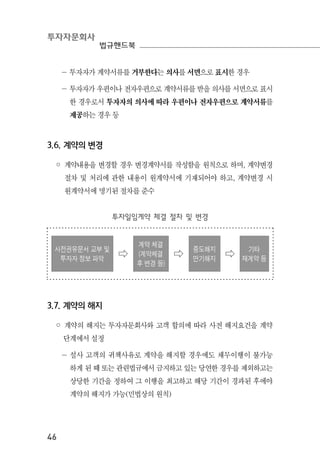 투자자문회사
법규핸드북
46
－ 투자자가 계약서류를 거부한다는 의사를 서면으로 표시한 경우
－ 투자자가 우편이나 전자우편으로 계약서류를 받을 의사를 서면으로 표시
한 경우로서 투자자의 의사에 따라 우편이나 전자우편으로 계약서류를
제공하는 경우 등
3.6. 계약의 변경
◦ 계약내용을 변경할 경우 변경계약서를 작성함을 원칙으로 하며, 계약변경
절차 및 처리에 관한 내용이 원계약서에 기재되어야 하고, 계약변경 시
원계약서에 명기된 절차를 준수
투자일임계약 체결 절차 및 변경
사전권유문서 교부 및
투자자 정보 파악
⇨
계약 체결
(계약체결
후 변경 등)
⇨
중도해지
만기해지
⇨
기타
재계약 등
3.7. 계약의 해지
◦ 계약의 해지는 투자자문회사와 고객 합의에 따라 사전 해지요건을 계약
단계에서 설정
－ 설사 고객의 귀책사유로 계약을 해지할 경우에도 채무이행이 불가능
하게 된 때 또는 관련법규에서 금지하고 있는 당연한 경우를 제외하고는
상당한 기간을 정하여 그 이행을 최고하고 해당 기간이 경과된 후에야
계약의 해지가 가능(민법상의 원칙)
 