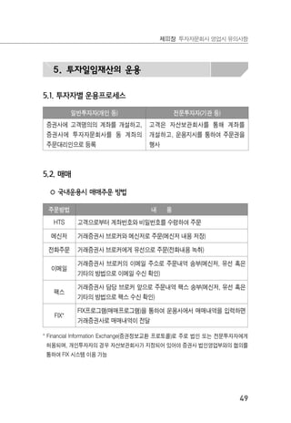 49
제Ⅲ장 투자자문회사 영업시 유의사항
5. 투자일임재산의 운용
5.1. 투자자별 운용프로세스
일반투자자(개인 등) 전문투자자(기관 등)
증권사에 고객명의의 계좌를 개설하고,
증권사에 투자자문회사를 동 계좌의
주문대리인으로 등록
고객은 자산보관회사를 통해 계좌를
개설하고, 운용지시를 통하여 주문권을
행사
5.2. 매매
◦ 국내운용시 매매주문 방법
주문방법 내 용
HTS 고객으로부터 계좌번호와 비밀번호를 수령하여 주문
메신저 거래증권사 브로커와 메신저로 주문(메신저 내용 저장)
전화주문 거래증권사 브로커에게 유선으로 주문(전화내용 녹취)
이메일
거래증권사 브로커의 이메일 주소로 주문내역 송부(메신저, 유선 혹은
기타의 방법으로 이메일 수신 확인)
팩스
거래증권사 담당 브로커 앞으로 주문내역 팩스 송부(메신저, 유선 혹은
기타의 방법으로 팩스 수신 확인)
FIX*
FIX프로그램(매매프로그램)을 통하여 운용사에서 매매내역을 입력하면
거래증권사로 매매내역이 전달
* Financial Information Exchange(증권정보교환 프로토콜)로 주로 법인 또는 전문투자자에게
허용되며, 개인투자자의 경우 자산보관회사가 지정되어 있어야 증권사 법인영업부와의 협의를
통하여 FIX 시스템 이용 가능
 