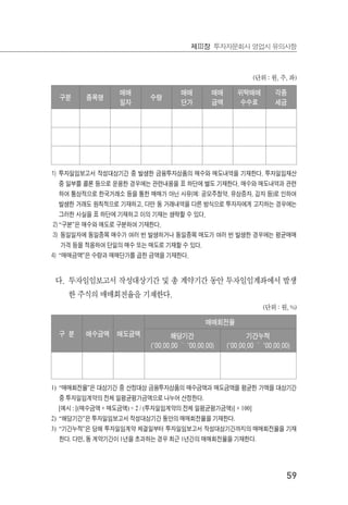 59
제Ⅲ장 투자자문회사 영업시 유의사항
(단위 : 원, 주, 좌)
구분 종목명
매매
일자
수량
매매
단가
매매
금액
위탁매매
수수료
각종
세금
1) 투자일임보고서 작성대상기간 중 발생한 금융투자상품의 매수와 매도내역을 기재한다. 투자일임재산
중 일부를 콜론 등으로 운용한 경우에는 관련내용을 표 하단에 별도 기재한다. 매수와 매도내역과 관련
하여 통상적으로 한국거래소 등을 통한 매매가 아닌 사유(예: 공모주청약, 유상증자, 감자 등)로 인하여
발생한 거래도 원칙적으로 기재하고, 다만 동 거래내역을 다른 방식으로 투자자에게 고지하는 경우에는
그러한 사실을 표 하단에 기재하고 이의 기재는 생략할 수 있다.
2) “구분”은 매수와 매도로 구분하여 기재한다.
3) 동일일자에 동일종목 매수가 여러 번 발생하거나 동일종목 매도가 여러 번 발생한 경우에는 평균매매
가격 등을 적용하여 단일의 매수 또는 매도로 기재할 수 있다.
4) “매매금액”은 수량과 매매단가를 곱한 금액을 기재한다.
다. 투자일임보고서 작성대상기간 및 총 계약기간 동안 투자일임계좌에서 발생
한 주식의 매매회전율을 기재한다.
(단위 : 원, %)
구 분 매수금액 매도금액
매매회전율
해당기간
(’00.00.00 ～ ’00.00.00)
기간누적
(’00.00.00 ～ ’00.00.00)
1) “매매회전율”은 대상기간 중 산정대상 금융투자상품의 매수금액과 매도금액을 평균한 가액을 대상기간
중 투자일임계약의 전체 일평균평가금액으로 나누어 산정한다.
[예시 : [(매수금액 + 매도금액) ÷ 2 / (투자일임계약의 전체 일평균평가금액)] × 100]
2) “해당기간”은 투자일임보고서 작성대상기간 동안의 매매회전율을 기재한다.
3) “기간누적”은 당해 투자일임계약 체결일부터 투자일임보고서 작성대상기간까지의 매매회전율을 기재
한다. 다만, 동 계약기간이 1년을 초과하는 경우 최근 1년간의 매매회전율을 기재한다.
 